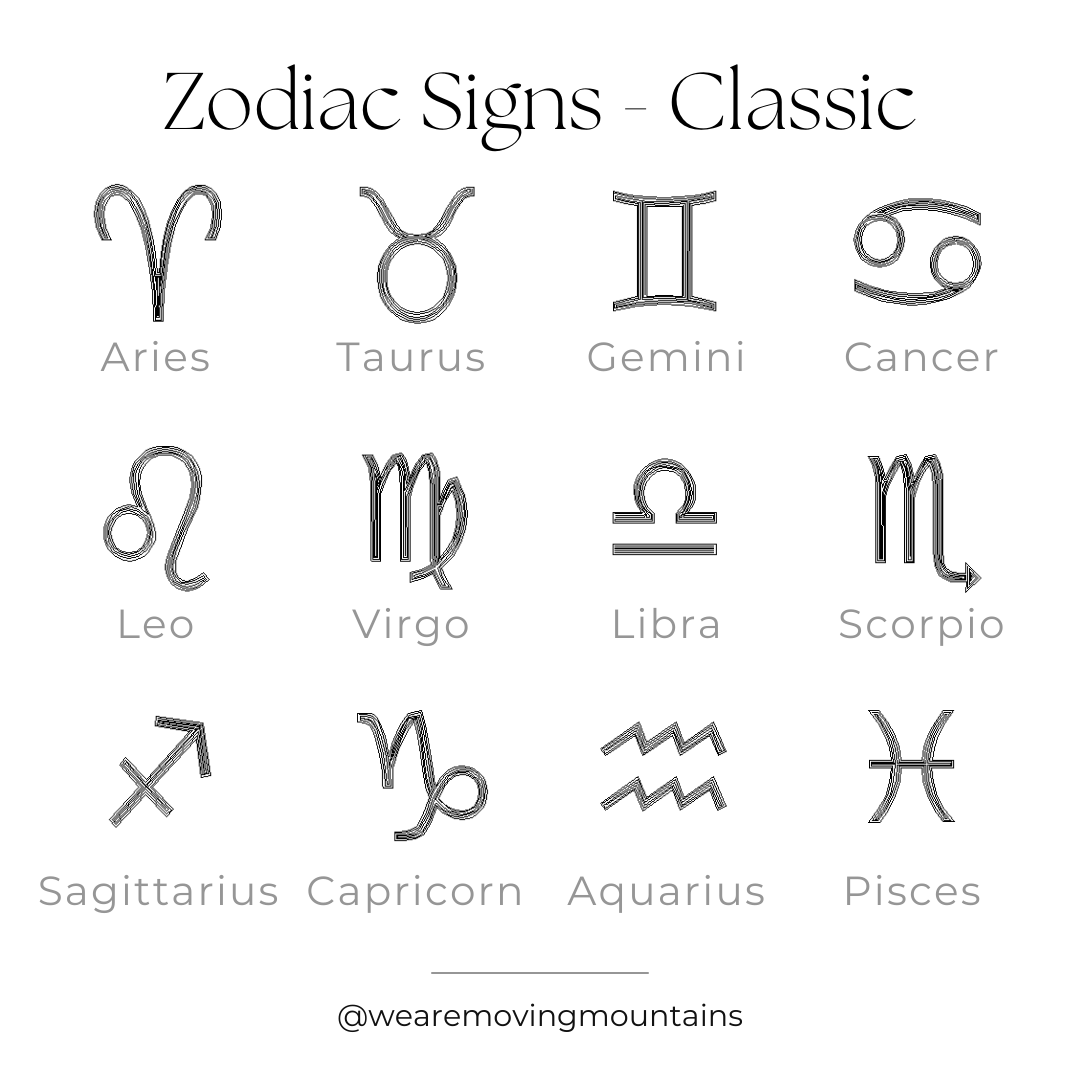 Zodiac Sign on Small Coin