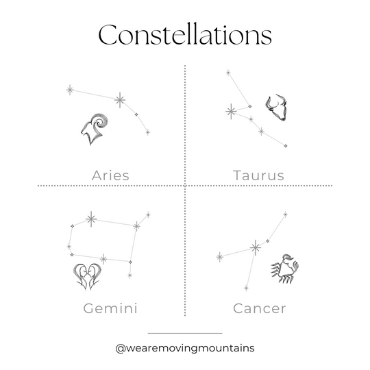 Zodiac Constellation on Medium Coin