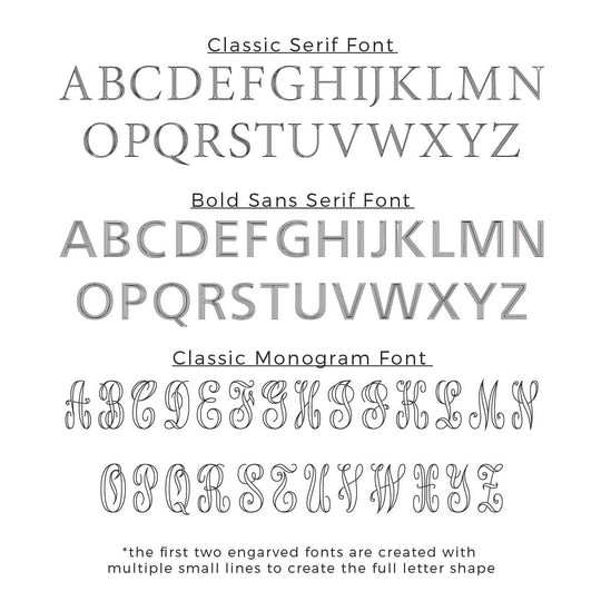 Custom Monogram Engraving